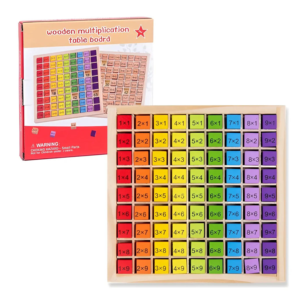 Tablero Didactico Tablas De Multiplicar